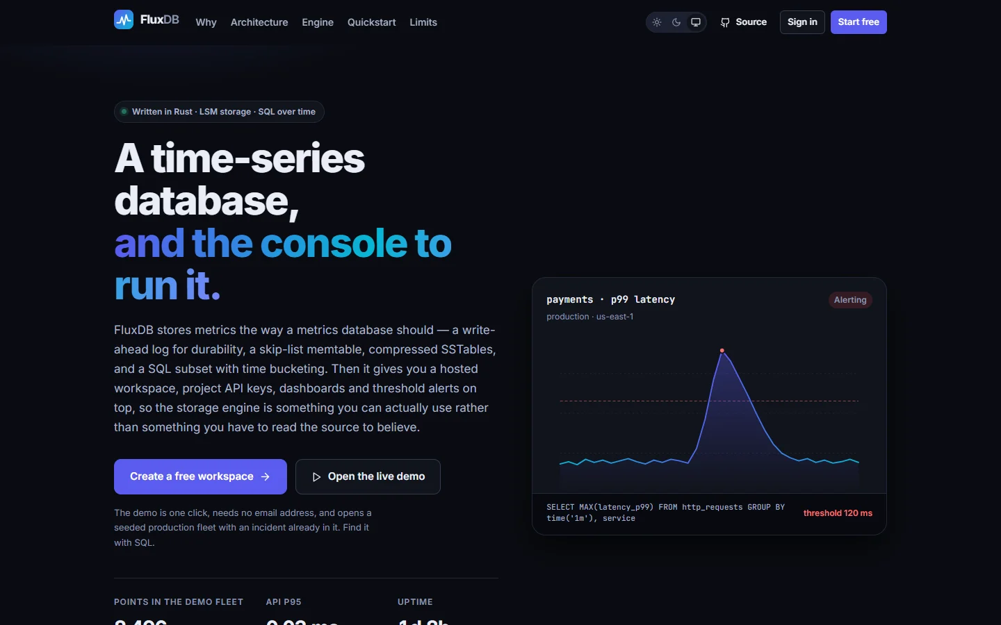 FluxDB — Time-series database in Rust